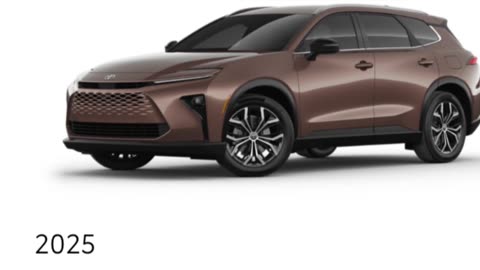 2025 new Toyota SUV lineup