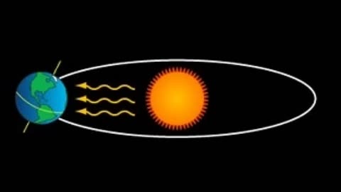 SA PAGLAYO NG EARTH SA ARAW , delikado ba dahil sa grabeng taglamig? (APHELION)