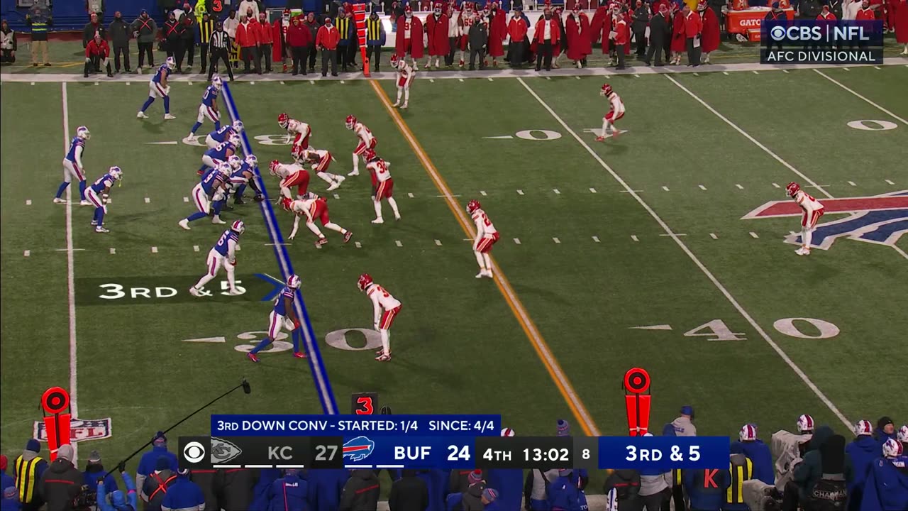 Kansas City Chiefs vs. Buffalo Bills Game Highlights NFL 2023 Divisional Round