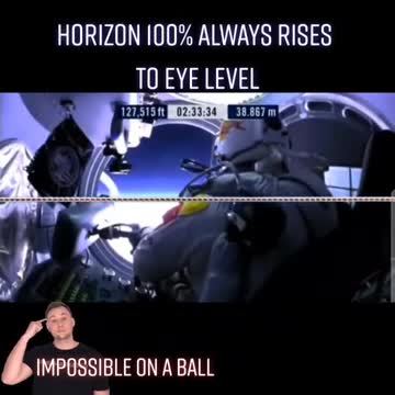 Horizon is always at the level of vision of the observer.