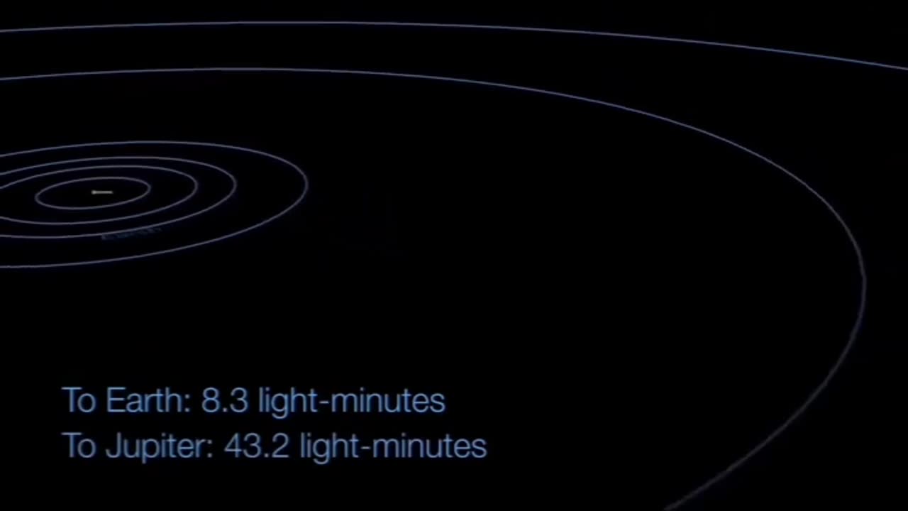 How Big is a Light Year?