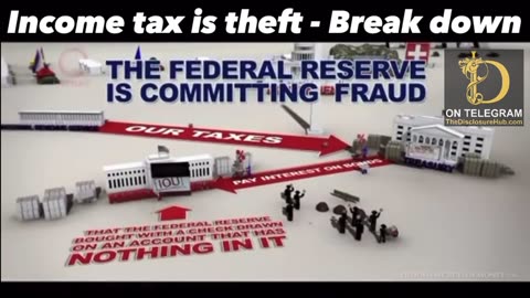 Income Tax Is Theft-Break Down