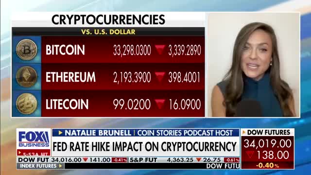 Bitcoiners are trying to sound the alarm because they want to see people exit the manipulation