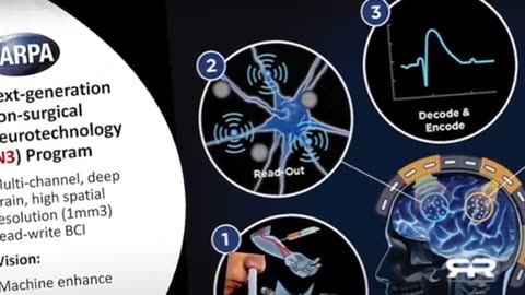 Montage of Nano Tech in Vax by Greg Reese and Dr. Ana Mihalcea! MUST WATCH!