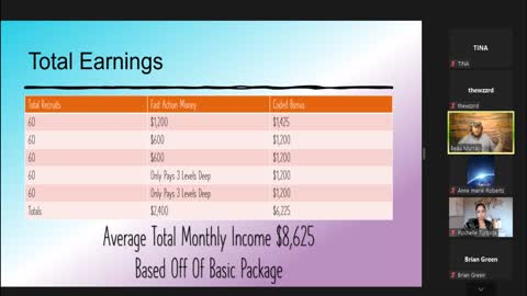 MyGoCards Training ~ 5/17/2022 (late)