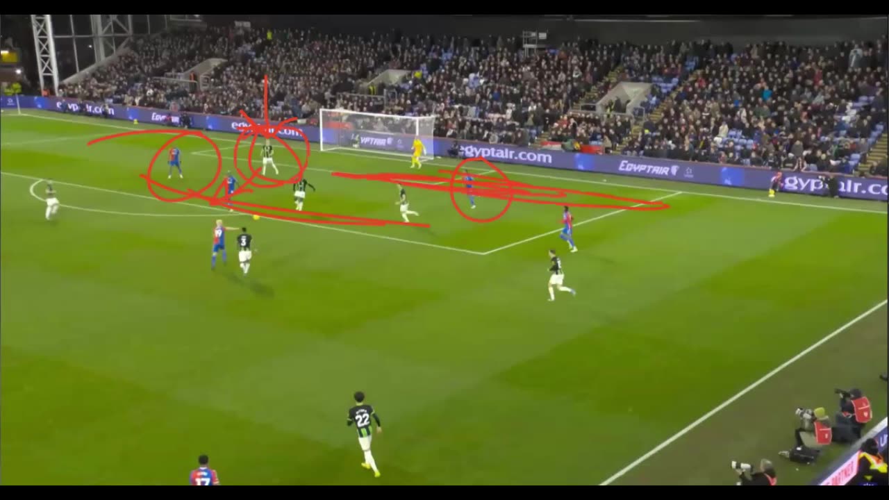 Crystal Palace 1-1 Brighton technical analysis