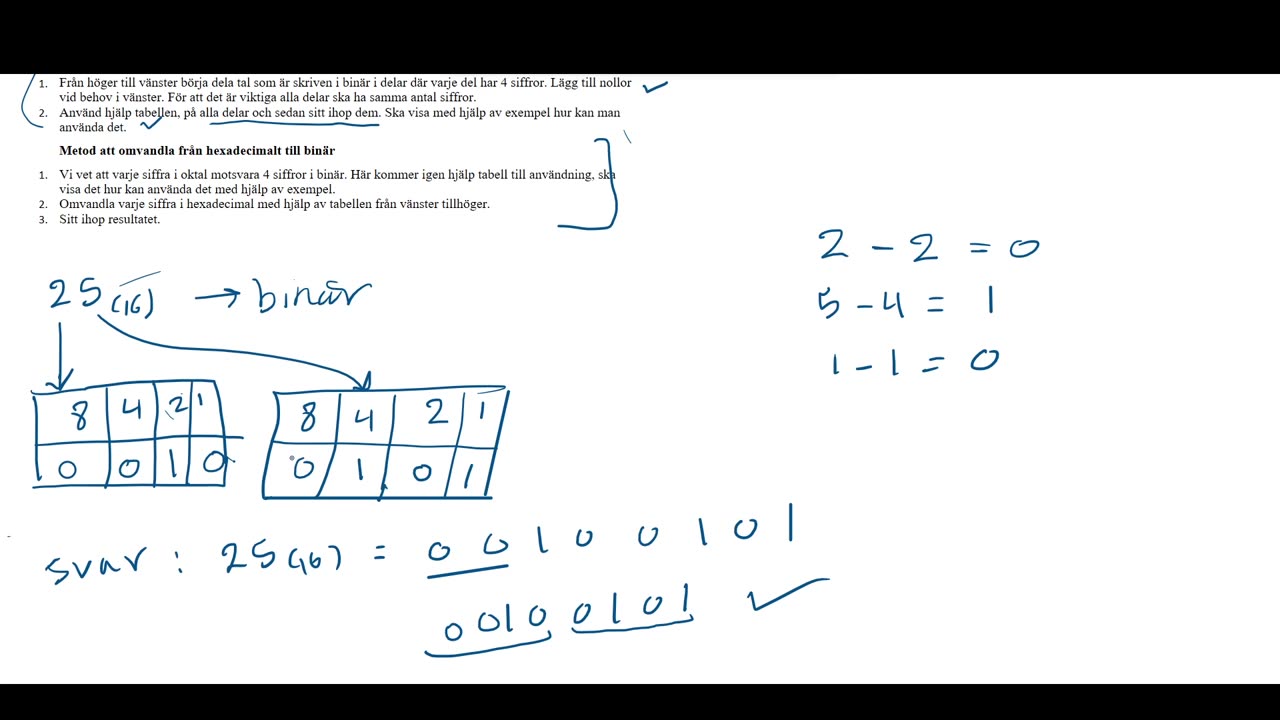 Hur på ett enkelt sätt omvandla mellan binär och hexadecimalt tal och motsatsen tal