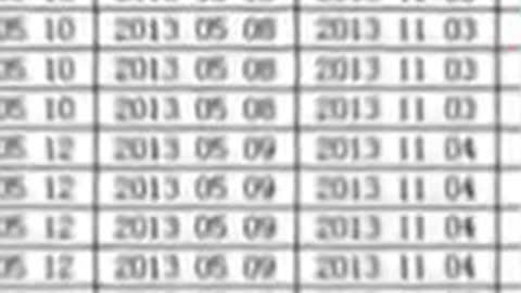 HUMAN FLESH in FAST FOOD - McDonalds & Many More