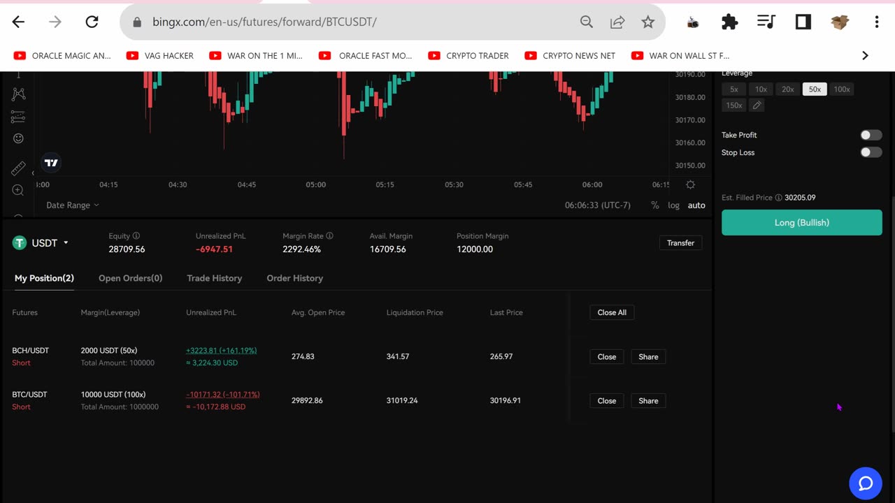 ORACLE WAR TRADING I DID IT MY WAY BITCOIN WAR