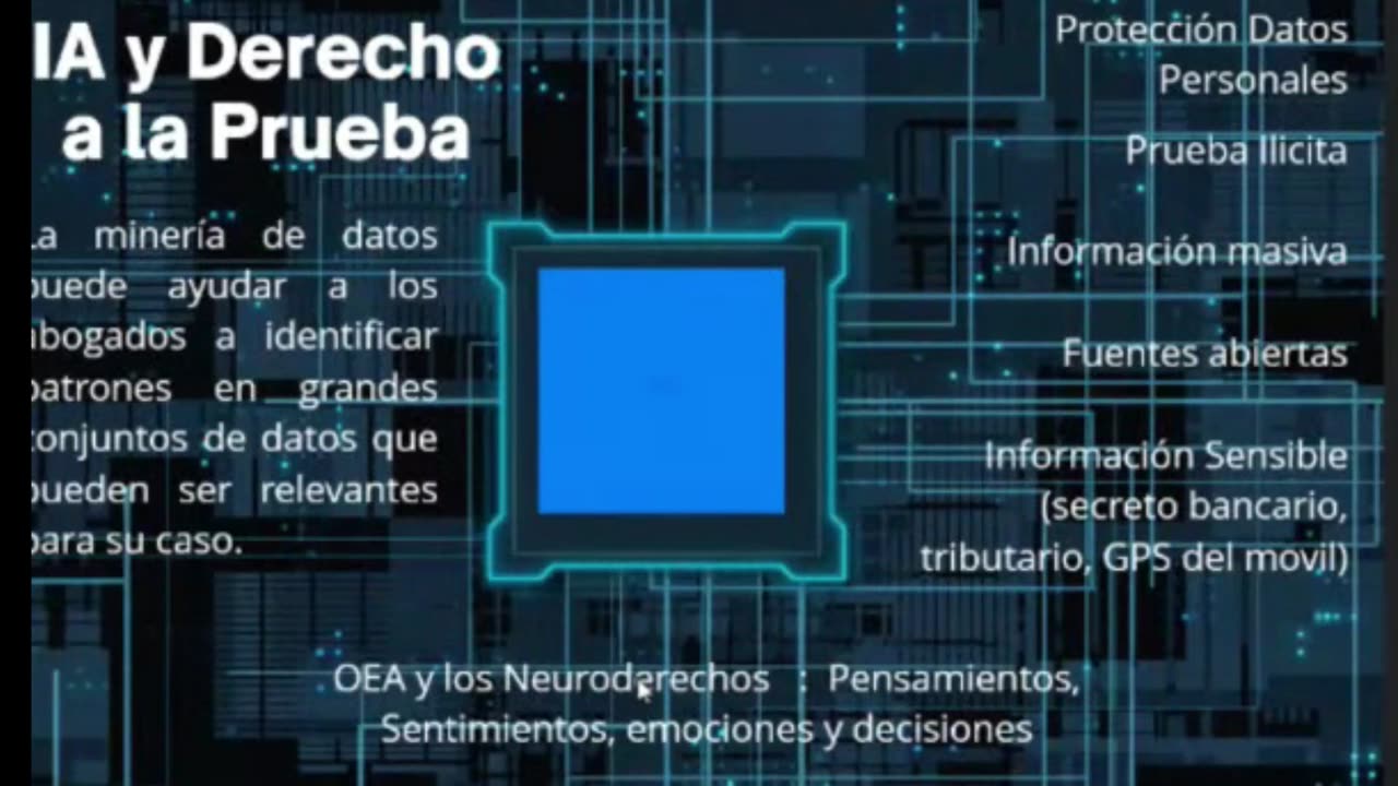 3. IA y Presunción de inocencia-Derecho a la defensa-Derecho a la prueba