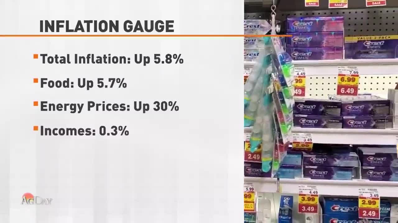 Food prices rose 5.7% to end last year. Fastest pace since 1982