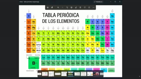 CIENCIAS DESDE CERO LBTHL 2022 | Semana 03 | QUÍMICA S1