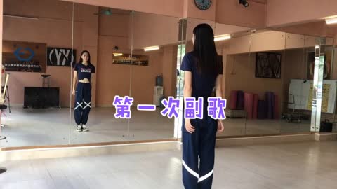Korean Wave Top Dance Learning