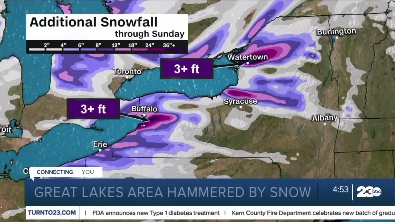 Massive lake effect snowstorm barrels over Buffalo