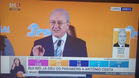 Legislativas 2022 - Rui Rio