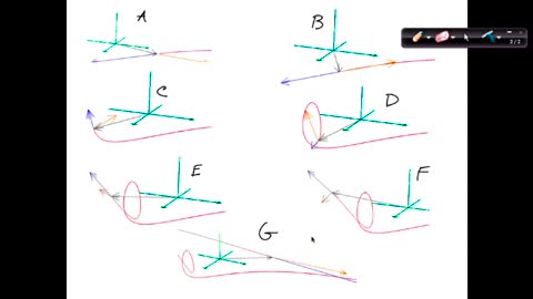 MAT 272 Tu Sep 21: Curvature & Acceleration