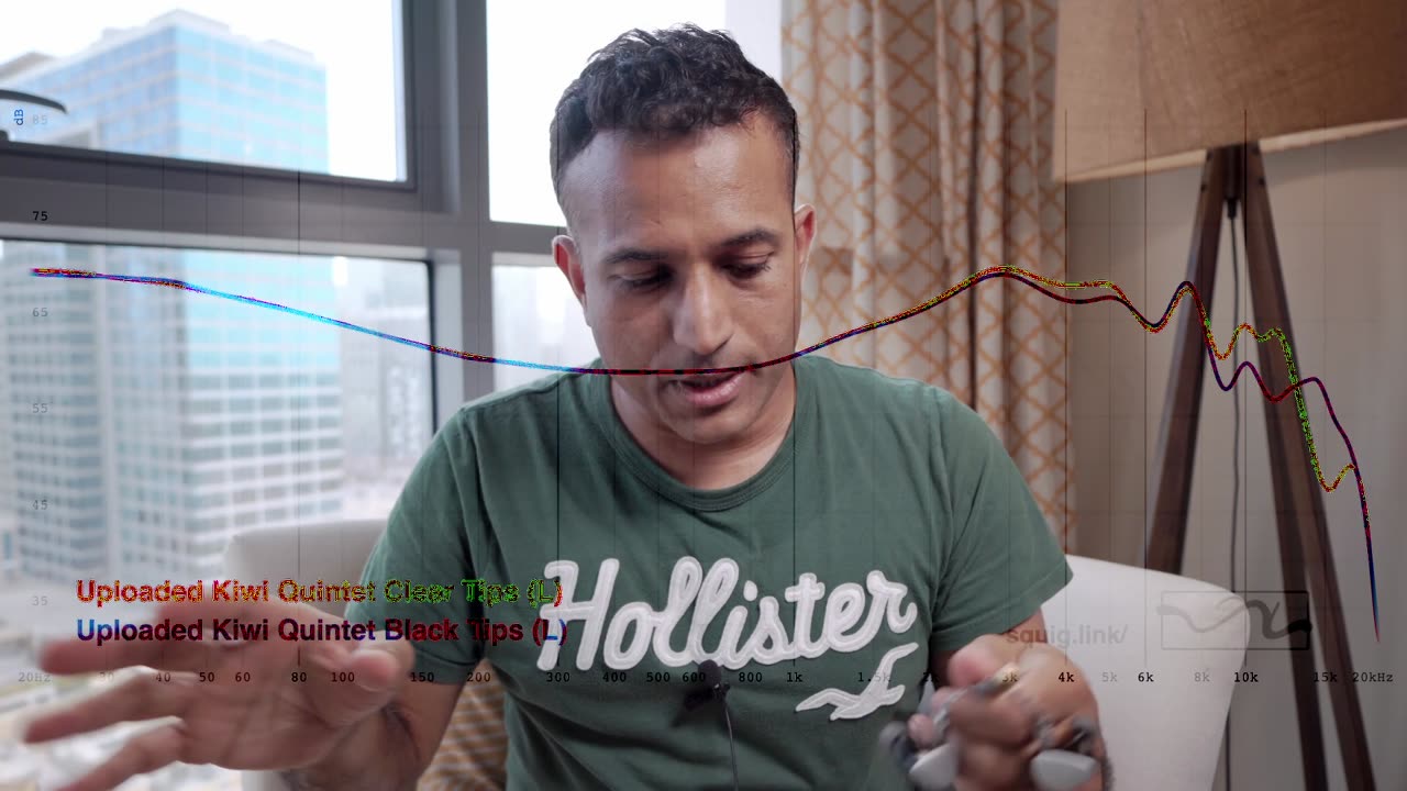 Kiwi Ears Quintet Review - $220 Audiophile IEM...is it really that much better?