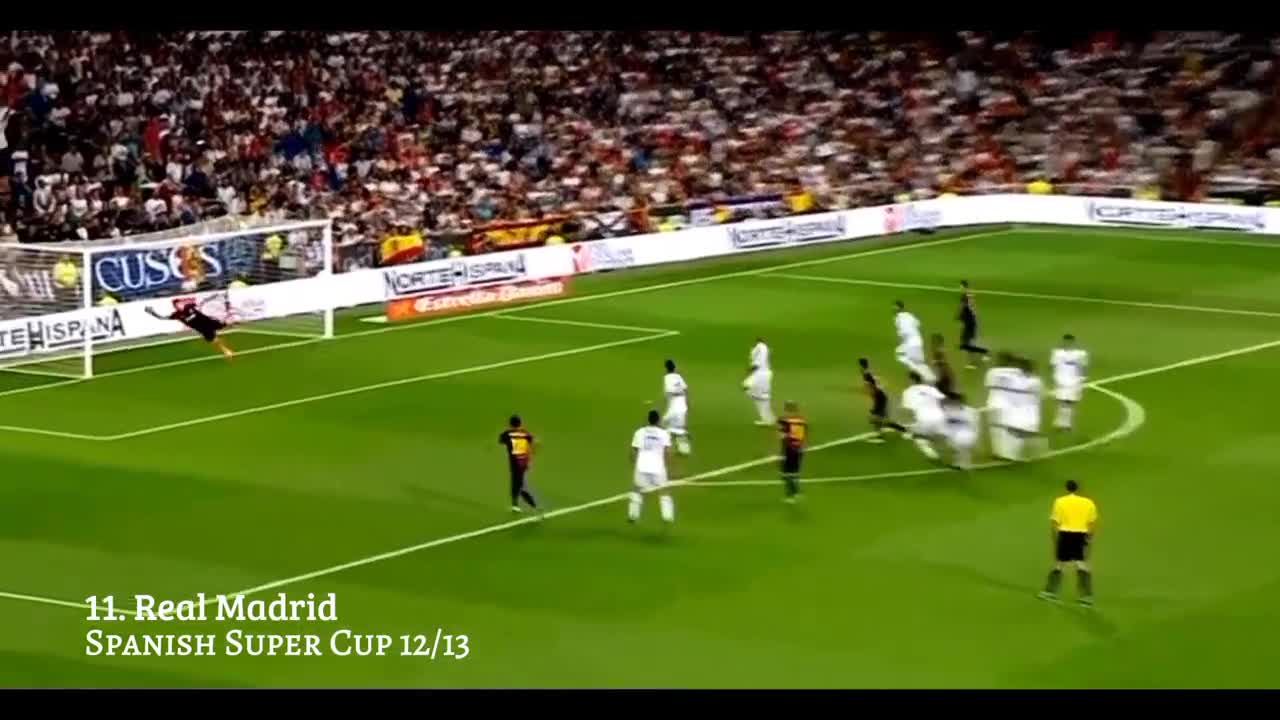 Amazing Lionel Messi Goals 2009-2021