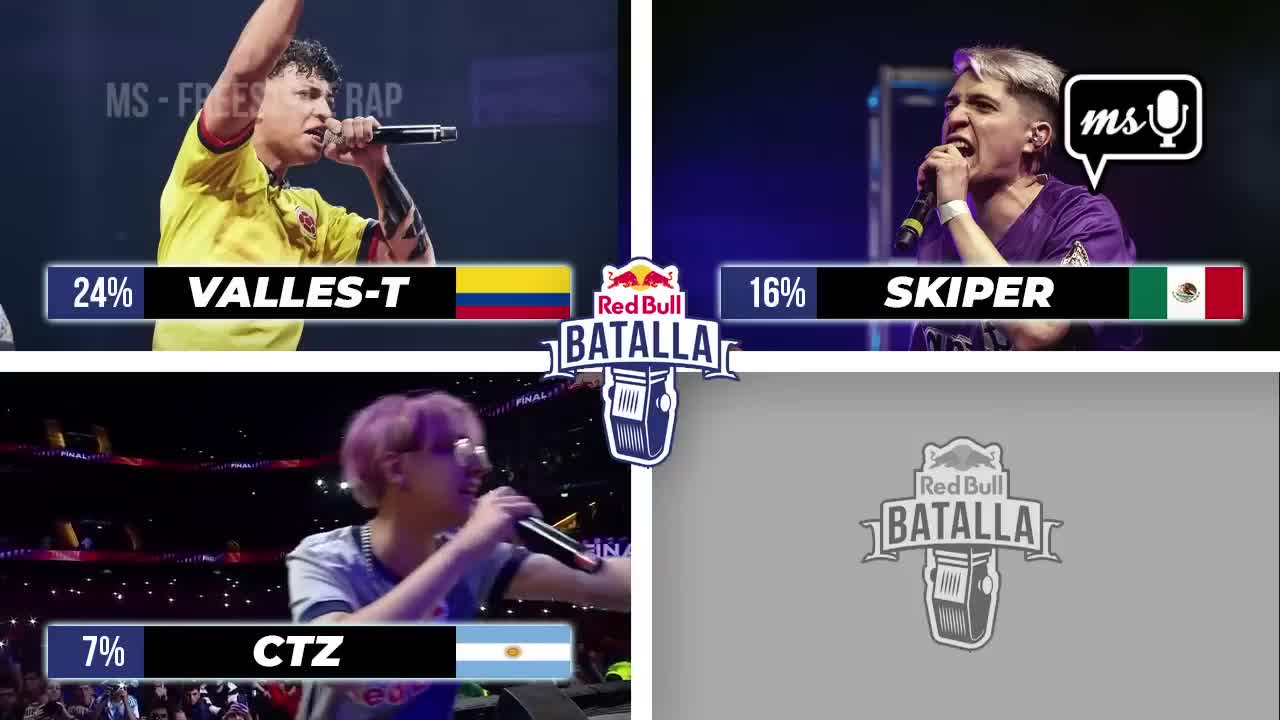 RESULTADOS FINALES _ TORNEO CUADRANGULAR DE SUBCAMPEONES RED BULL BATALLA 2022