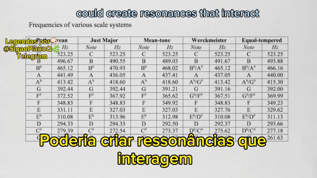 O estudo sobre o qual ninguém fala