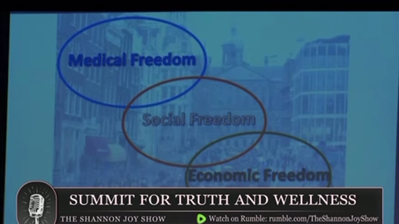 Dr. McCullough on our medical freedom being linked to our freedom overall.