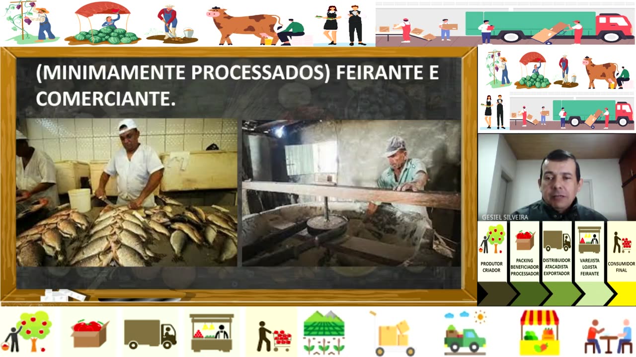 VIDEOAULA: OS TIPOS DE ALIMENTOS E AS PROFISSÕES ENVOLVIDAS