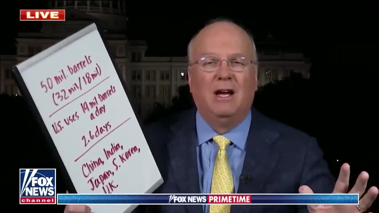 Karl Rove brings receipts in epic takedown of Biden plan on gas prices Fox News