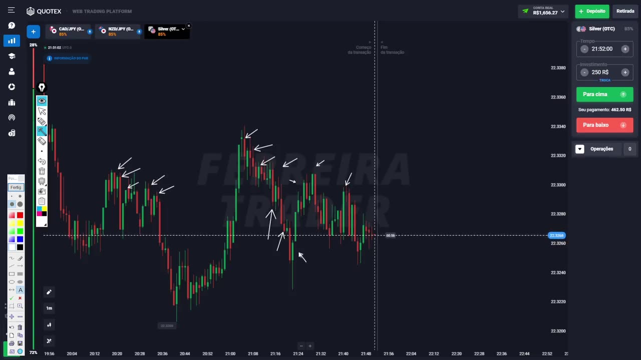 FERREIRA TRADER - REGIOES FORTES