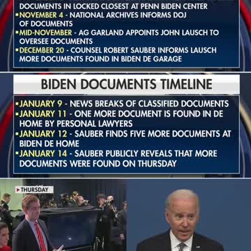 Biden Document Timeline