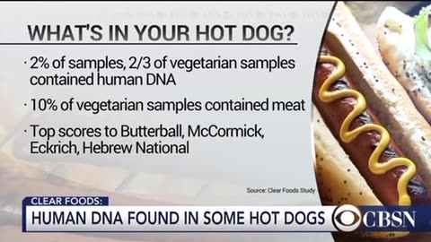 Do you love hotdogs 🌭? You may change your mind....watch ‼️