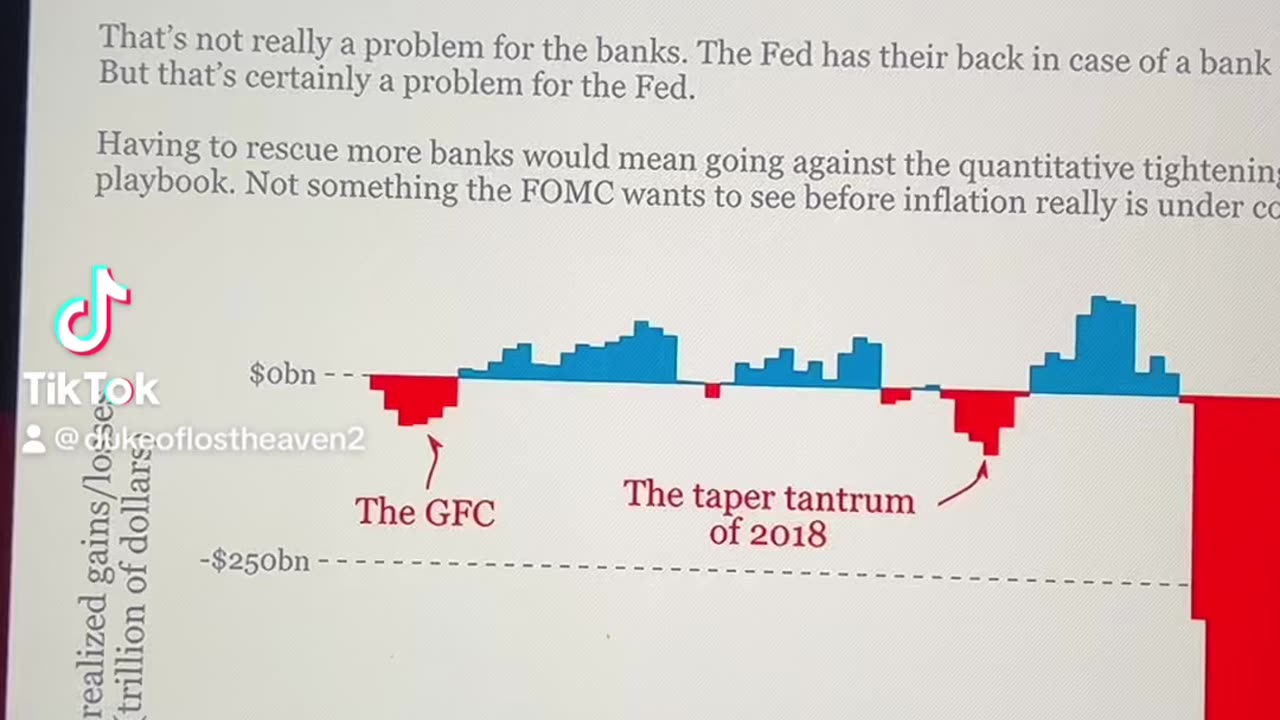 Inflation 2023: MUCH WORSE