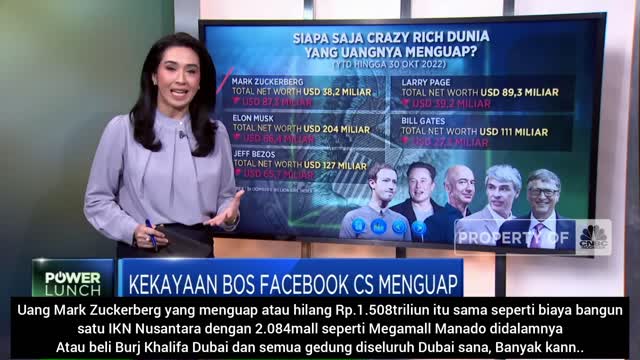 Mark Zuckerberg Musuhnya Trump Mengalami Kerugian Rp.1.508triliun rupiah, Sama Seperti Elon Musk