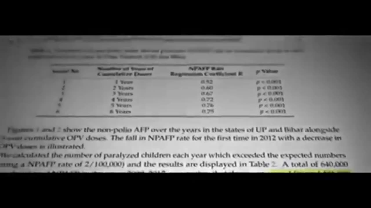 BILL GATES: THE BEST INVESTMENT I'VE EVER MADE. [DELETED DOCUMENTARY]