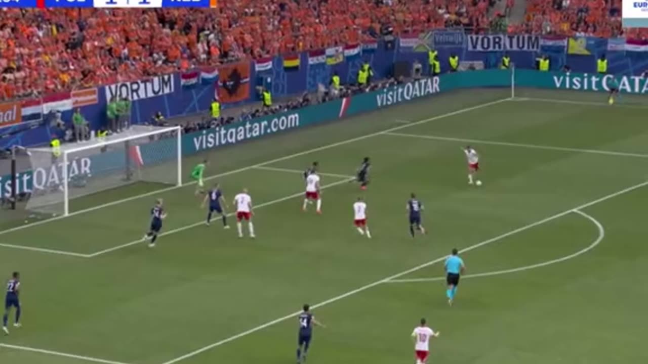 Poland vs Netherland 1-2 | match recap | Euro 2024