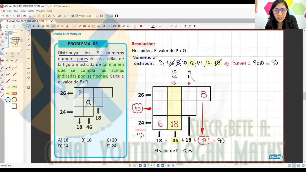 ANUAL ADUNI 2023 | Semana 15 | RM | Historia | Economía