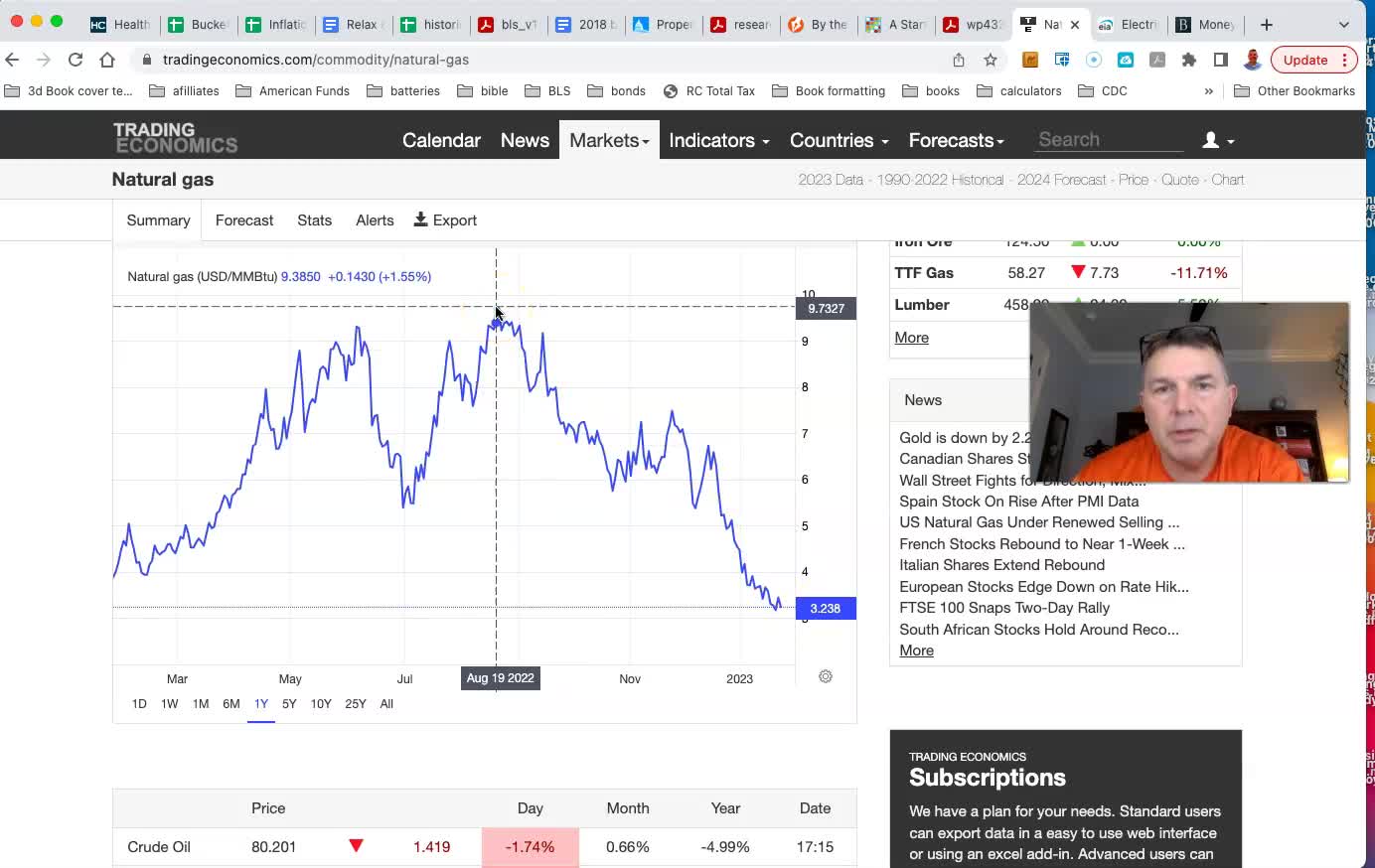 A GREAT Depression is Coming....If MIlton Friedman Is Right