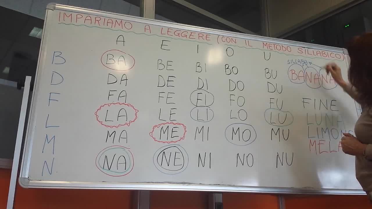 CORSO DI ITALIANO cours d'italien. Italian lesson. Lezione 4 LE SILLABE parte1 @susy's channel