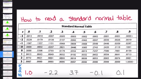 075 Algebra 2