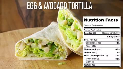 Egg and avocado tortilla