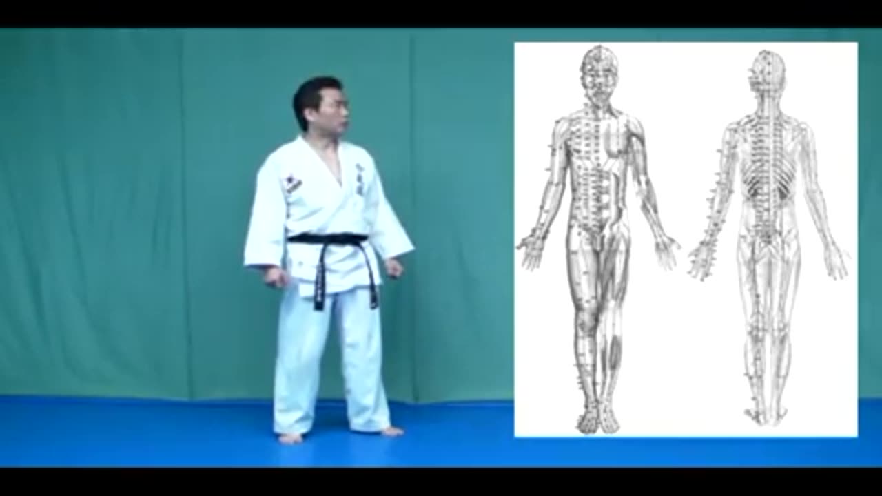 Dan Jeon Breathing Techniques