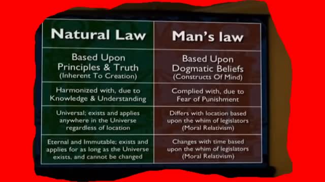 Divine Law versus Man Made Laws