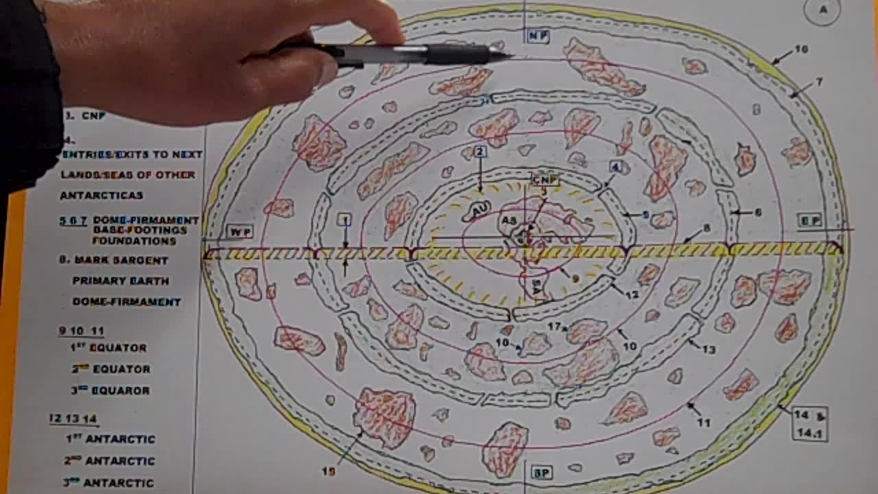 part 1. The Four Great Dome-Firmaments Of Earth and Their Heights