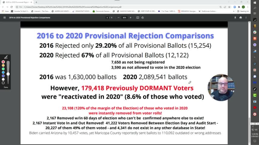 VIDEO FOR AZ AG regarding Maricopa Audit info