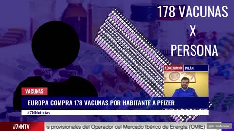 ASÍ SE CAGARON A LOS EUROPEOS CON EL PINCHAZO ASESINO