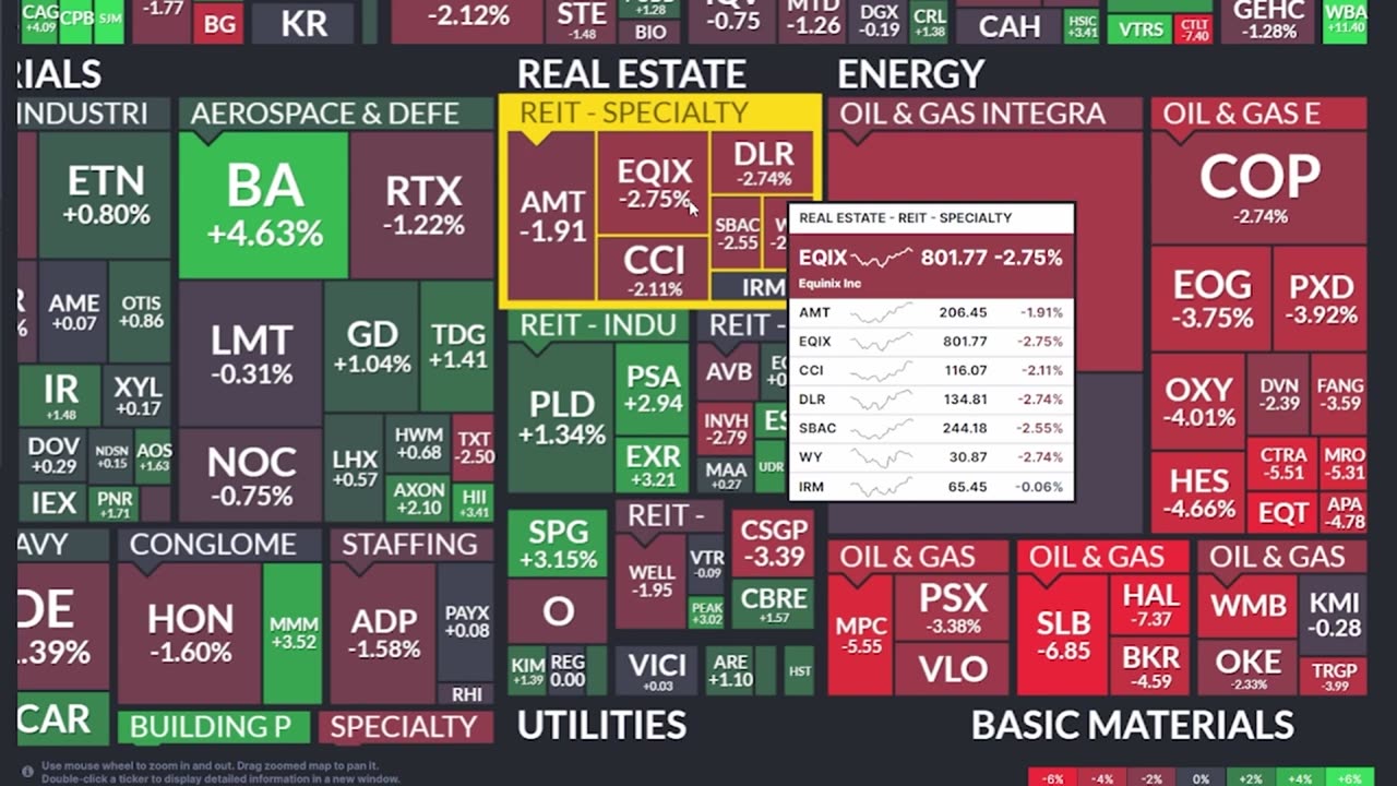 VOLATILITY AT A PIVOT POINT, BIRTH THE BULL OR ENTER THE BEAR!