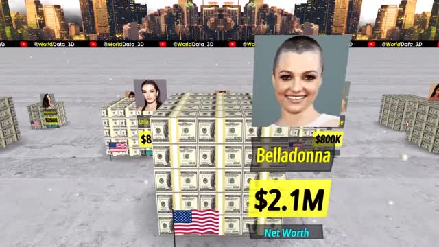 Comparison Richest Pornstars of The World 2022