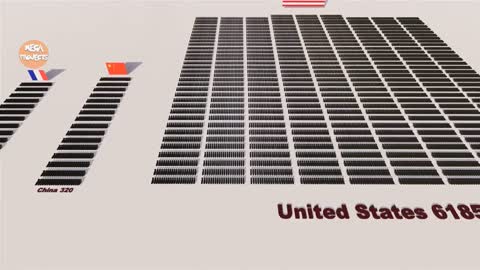 Nuclear Weapon Comparison - The Countries with Nuclear Weapons 3D