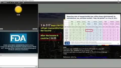 Two die for every one saved