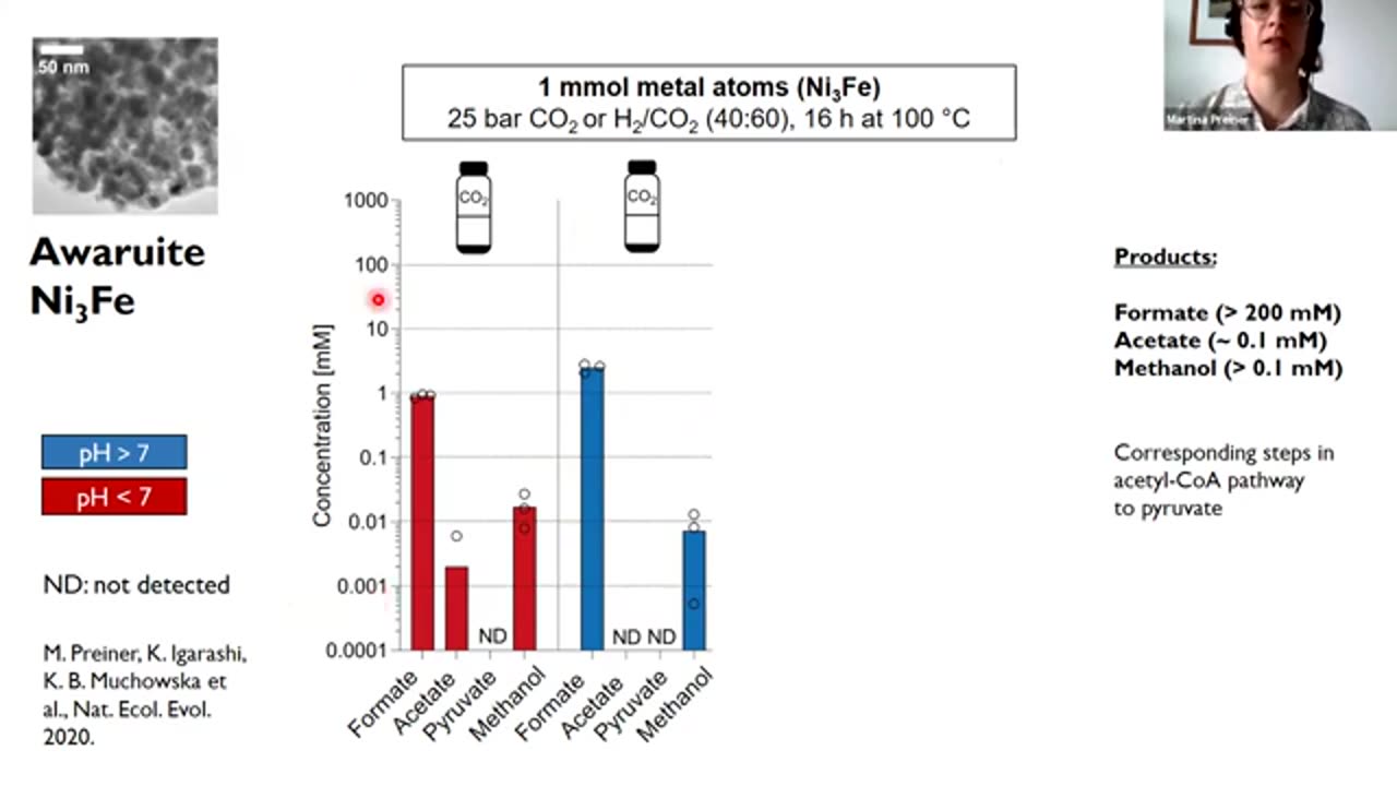 The Geochemical Pattern of Biochemistry - Dr. Martina Preiner