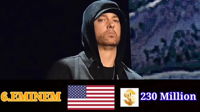 TOP 7 RICHEST RAPPERS IN THE WORLD